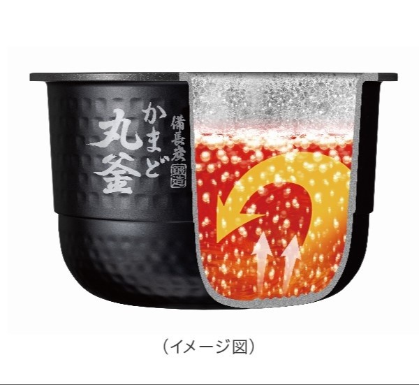 イメージ